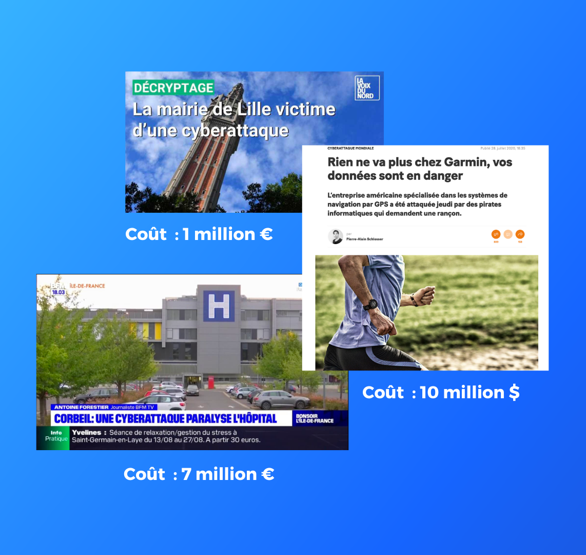 Différentes attaques liées au phishing et leurs conséquences