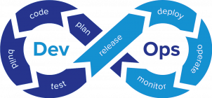 DevOps cloud skillx